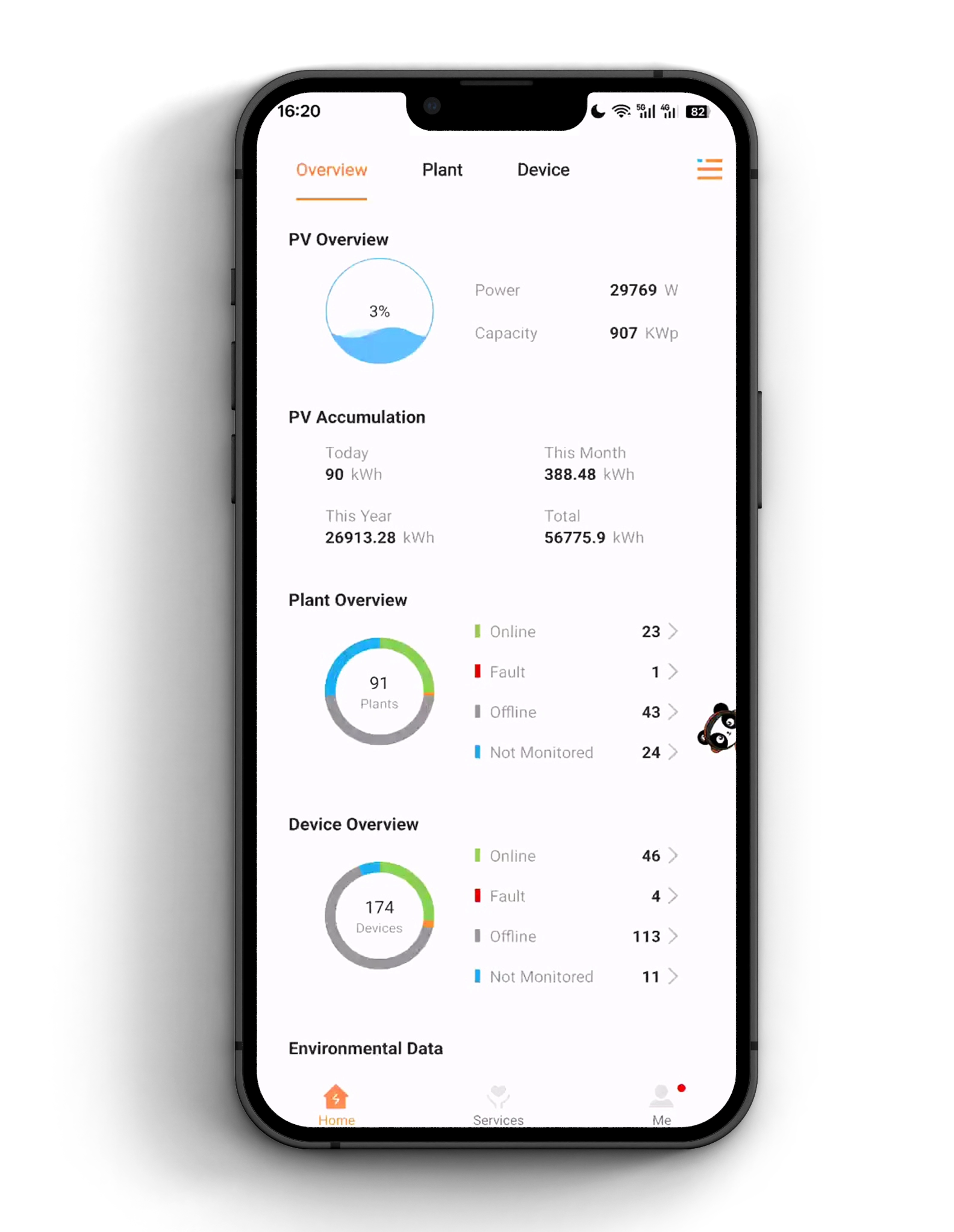 Phone 2